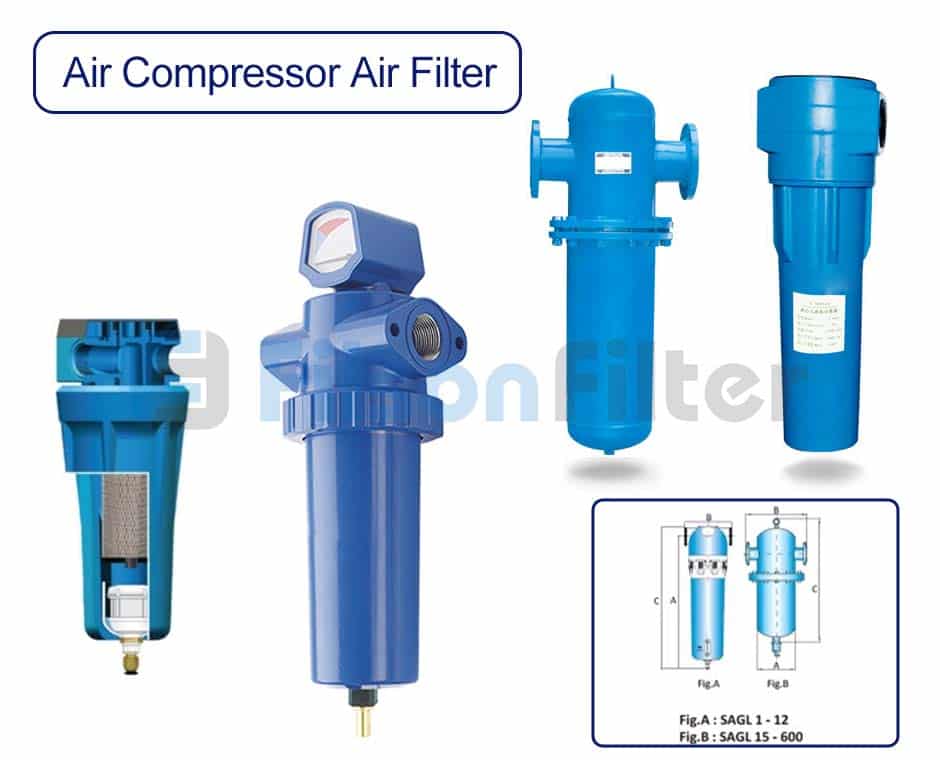 thumbnail interactive-video image 1 of CPC CFE-275 Round Pleated Air Compressor Air Filter Element – Replacement Filter 1 of 2